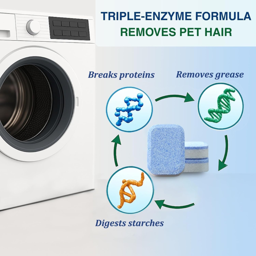 Go Clean Washing Machine Cleaner Tablets – 24 Pack (1 Year Supply) | Advanced Pet Hair & Odor Remover